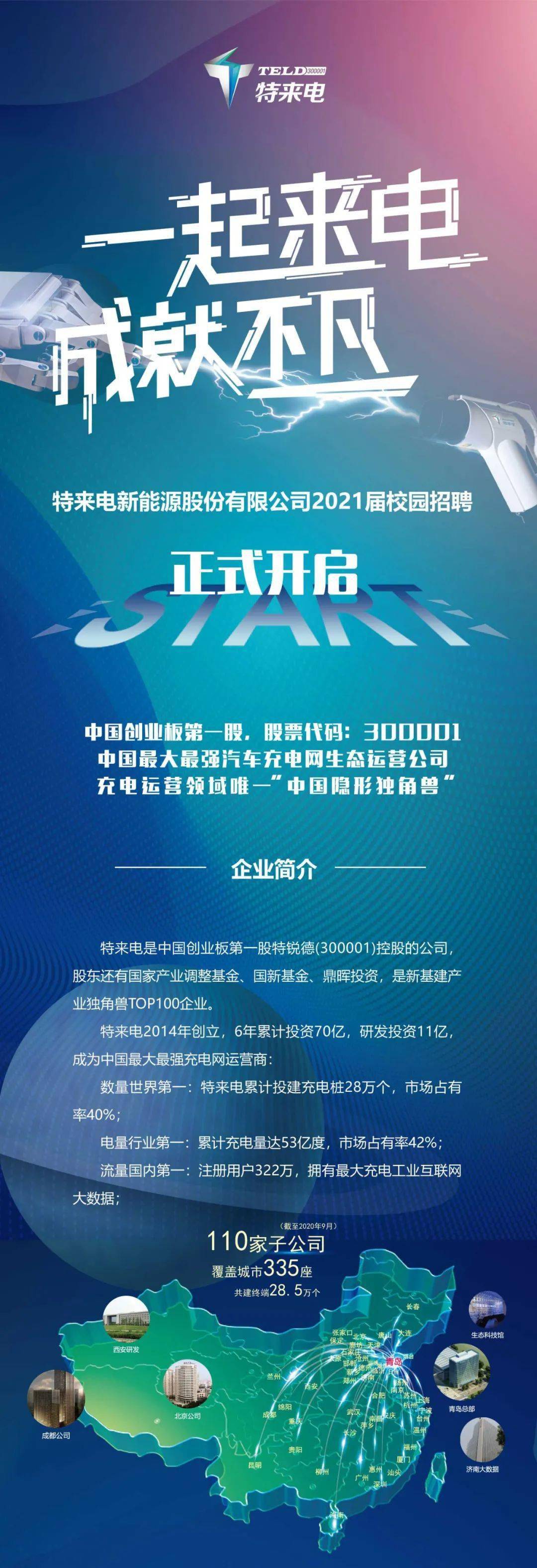 【招聘信息】特来电2021校园招聘