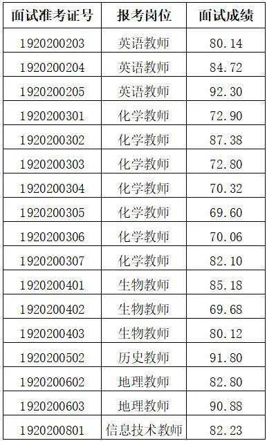 省份人口排名2021_中国省份地图(2)