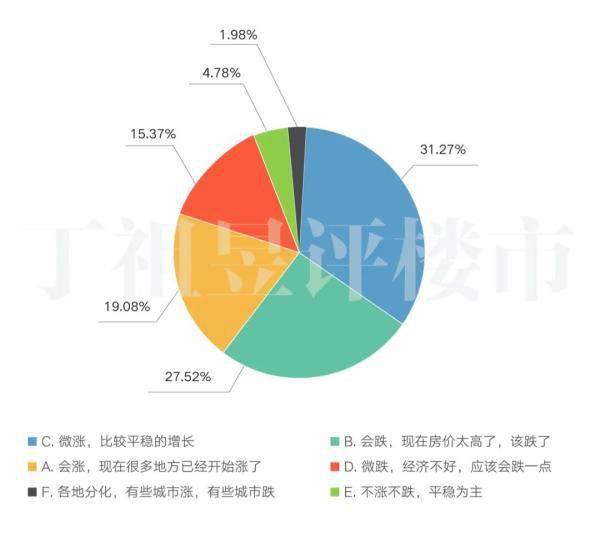 周口比阜阳gdp高的原因_阜阳爆发 2019年GDP全省第四(3)