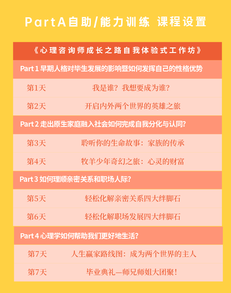 招聘心理咨询师_三个月拿证月入过万 心理咨询师入行门槛这么低(2)