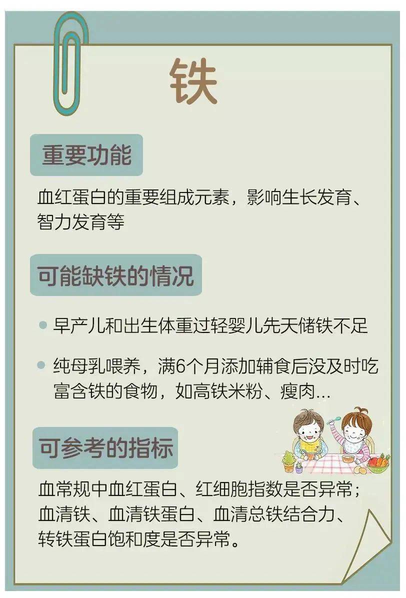 孩子|原来是缺这个营养！难怪孩子不长肉、越吃越瘦