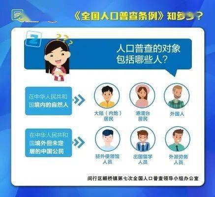 第七次全国人口普查两员标准支付_第七次全国人口普查(2)