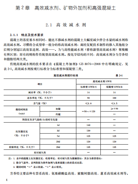 外加剂保水剂说明书 35ee44f4f7ea40d3921662e10abec0c1.png
