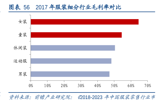 衣柜|男人的衣柜里，到底有什么秘密？