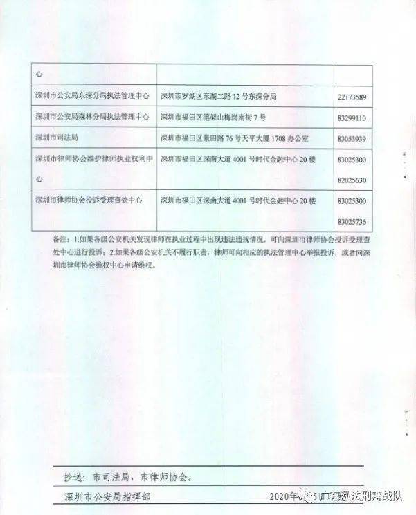 重磅 深圳市公安局规范接收律师及其他诉讼参与人提交案件材料工作引