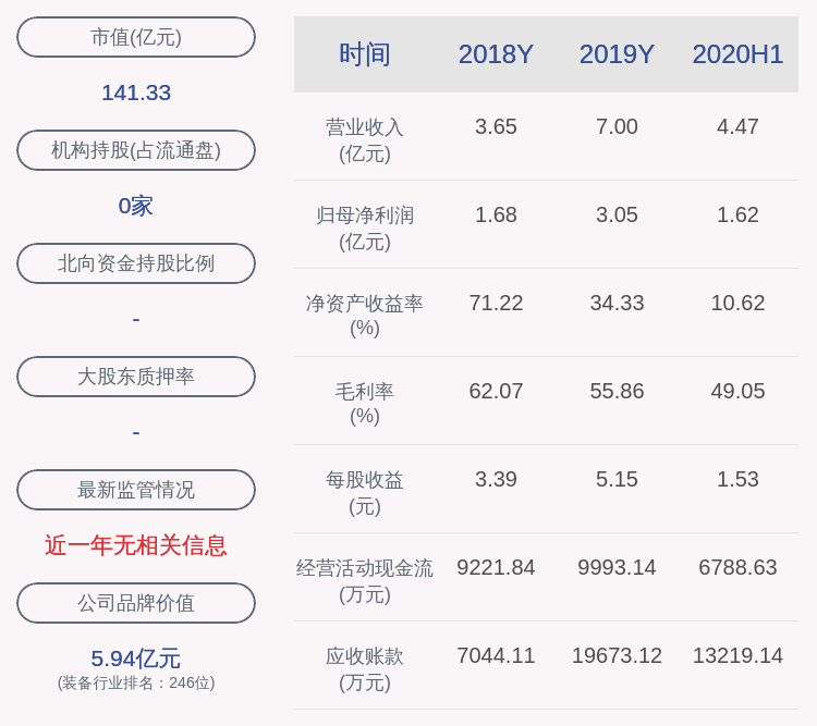 激光|注意！帝尔激光：段晓婷、彭新波减持约93万股，减持计划时间已过半