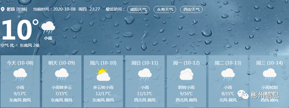 雨夹雪来了!陕西发布重要天气预报!彬州未来9天都是阴雨!