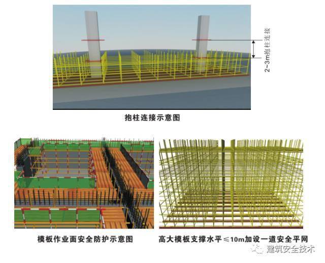 突发!广东一在建工地发生坍塌,致7死2伤