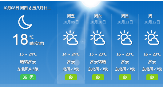 高邮2020年人口_高邮咸鸭蛋(3)