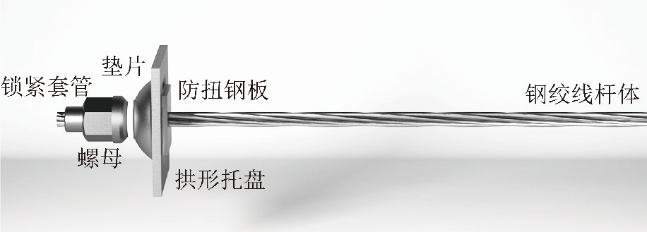 中国矿业大学谢正正长期载荷作用下柔性锚杆力学特性及工程应用