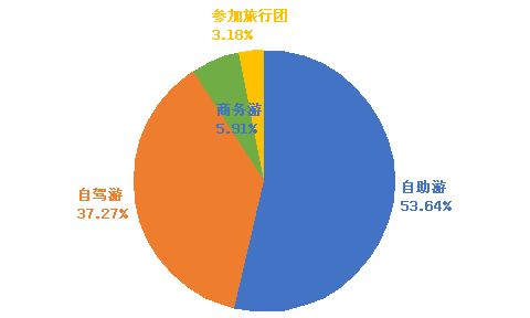 2020年呼和浩特玉泉区gdp_2020呼和浩特玉泉区招聘297名工作人员考试简章