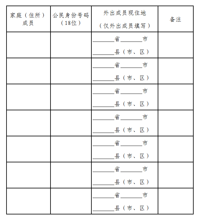 2020人口普查员报道_人口普查员