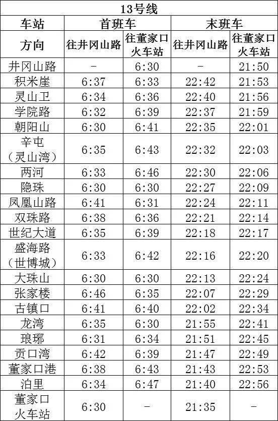 青岛人:出行注意!地铁公交时刻都有变化_时间