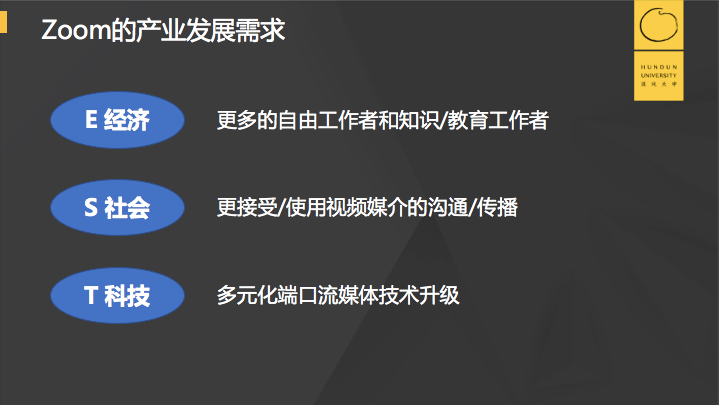 gdp视频讲解_视频剪辑头像