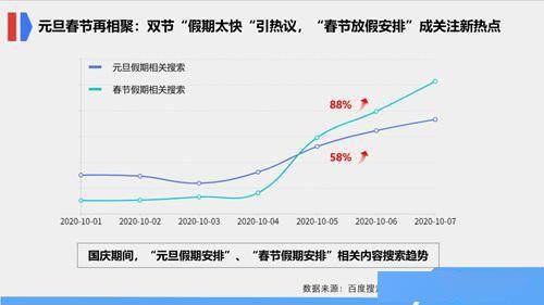 北京人口最密集的地方_房价会因新建的150万套住宅而降 别异想天开了(3)