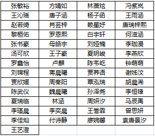 啦啦啦我是卖报的小行家简谱_我是卖报的小行家笛子曲 简谱(2)