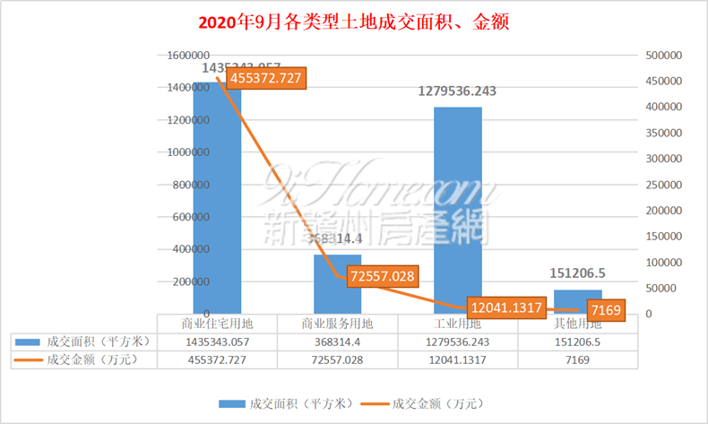 2021赣州市gdp_赣州市联考2021高一(3)