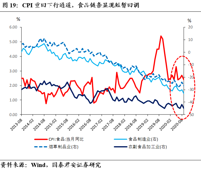 2020开平经济总量_开平碉楼