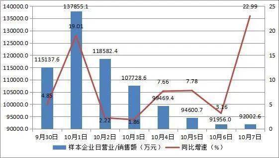 涟源的经济增长总量_涟源一中图片(2)