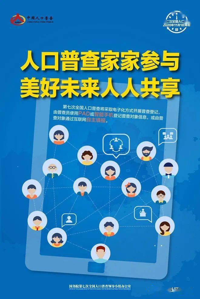 第七次人口普查质量抽查_人口普查事后质量抽查