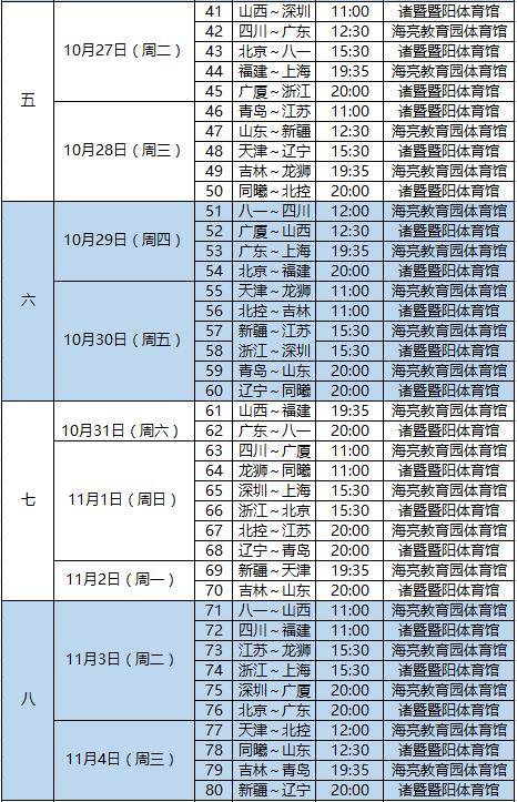 CBA新赛季时间表，20252026cba开赛时间