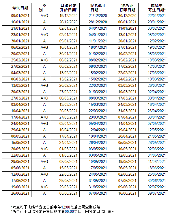 2021年英国有多少人口_2021年英雉儿女手抄报