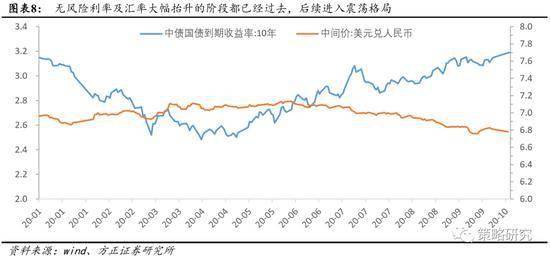 2035远景目标gdp_2035年远景目标图片(2)