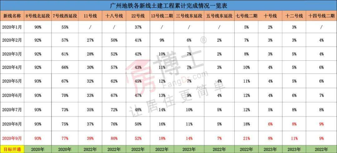 简谱彩虹桥_雨后彩虹桥简谱(2)