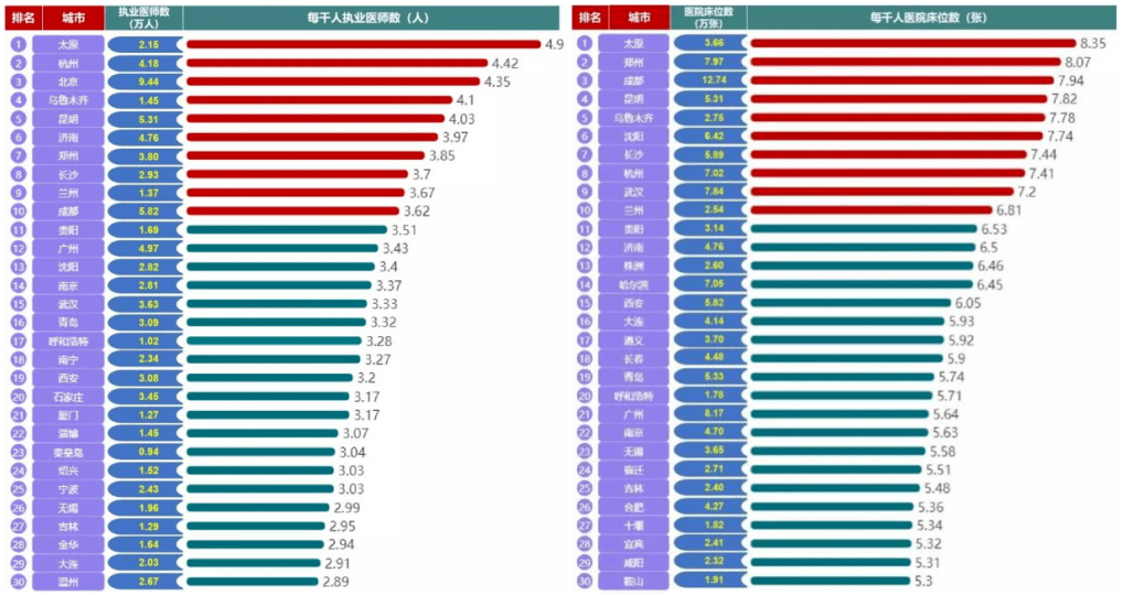 人口普查统计口径_人口普查