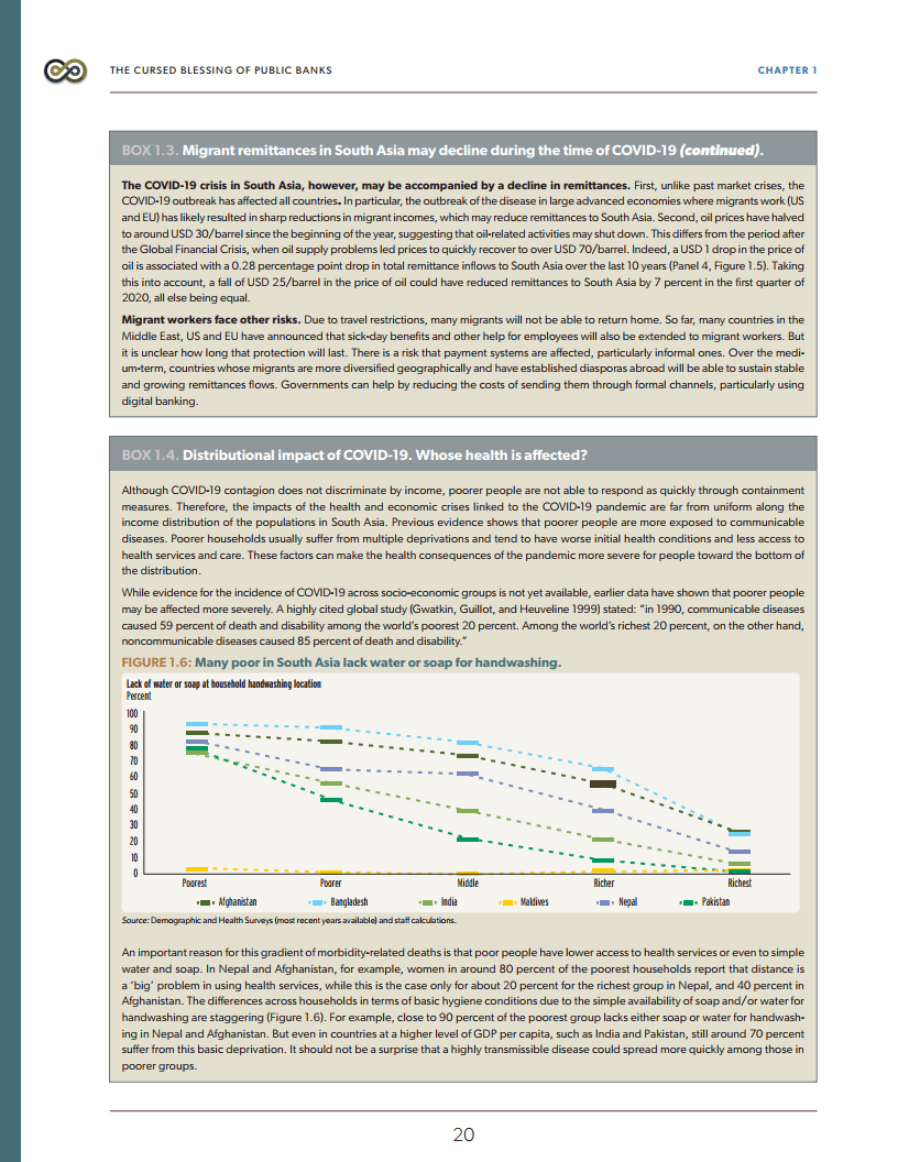 南亚GDP2020_南亚地图