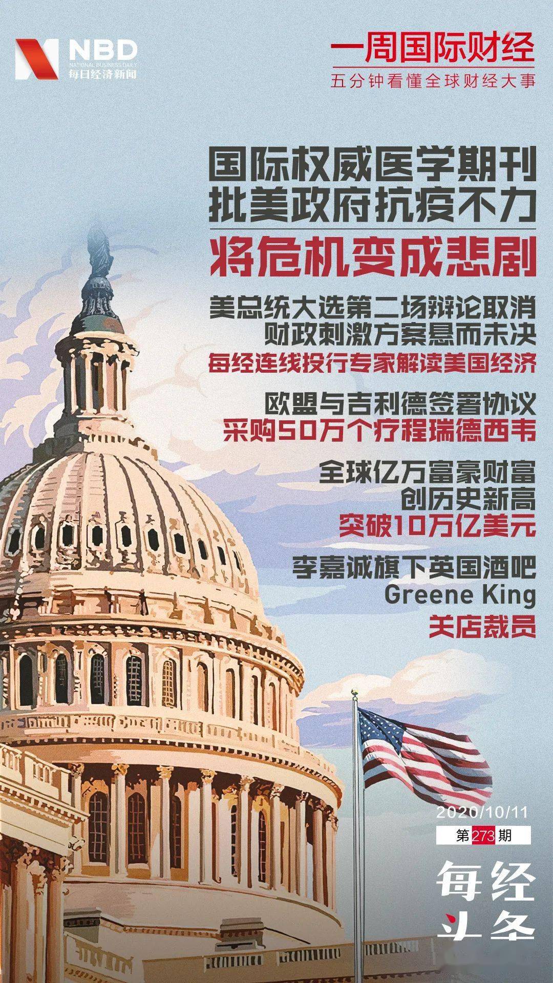 第二场美国总统竞选辩论取消；每经连线投行专家解读美国经济|一周国际财经_搜狐网