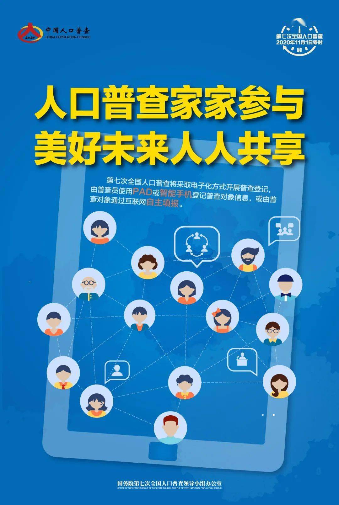 人口普查完了吗_人口普查(3)