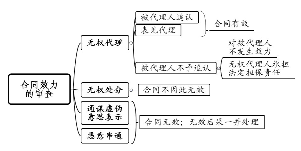 is人口买卖_雷克萨斯is