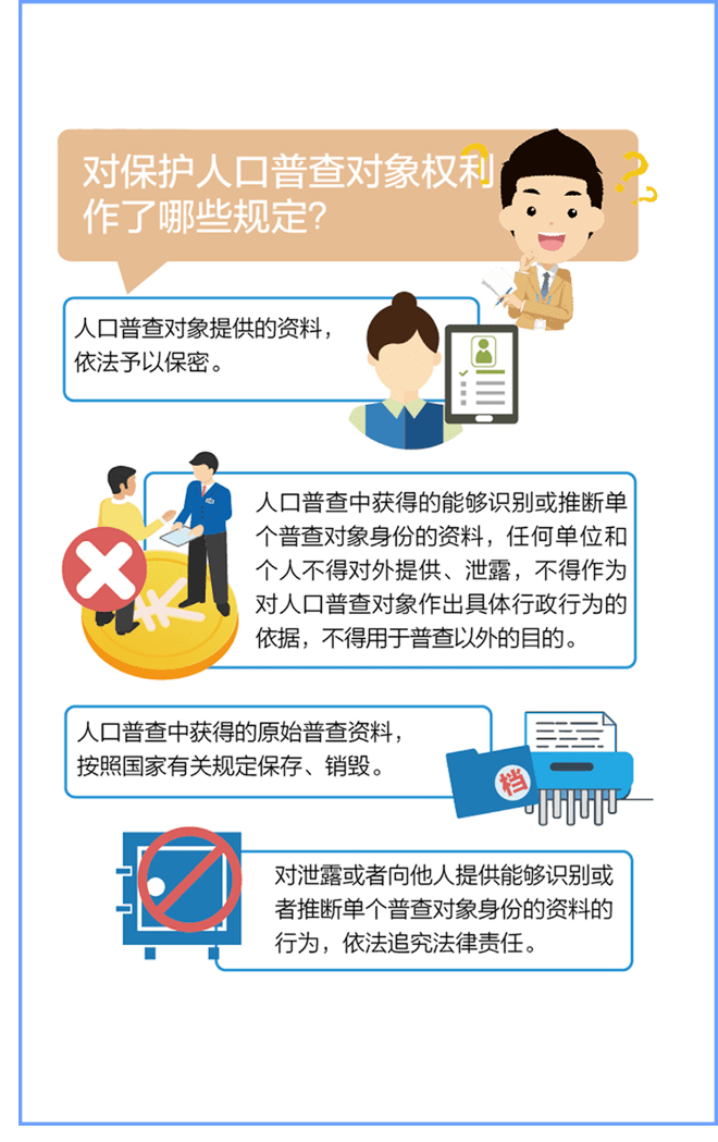 大国点名没你不行人口普查_大国点名没你不行图片(2)