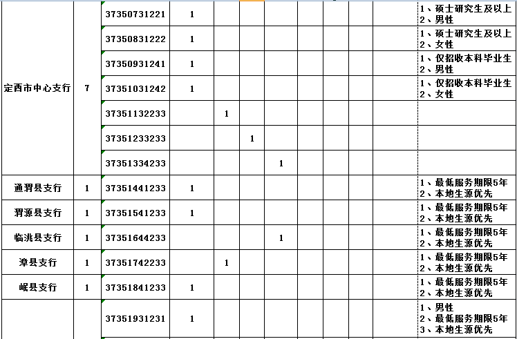 墨西哥应该控制人口英语四级_墨西哥人口地图(3)