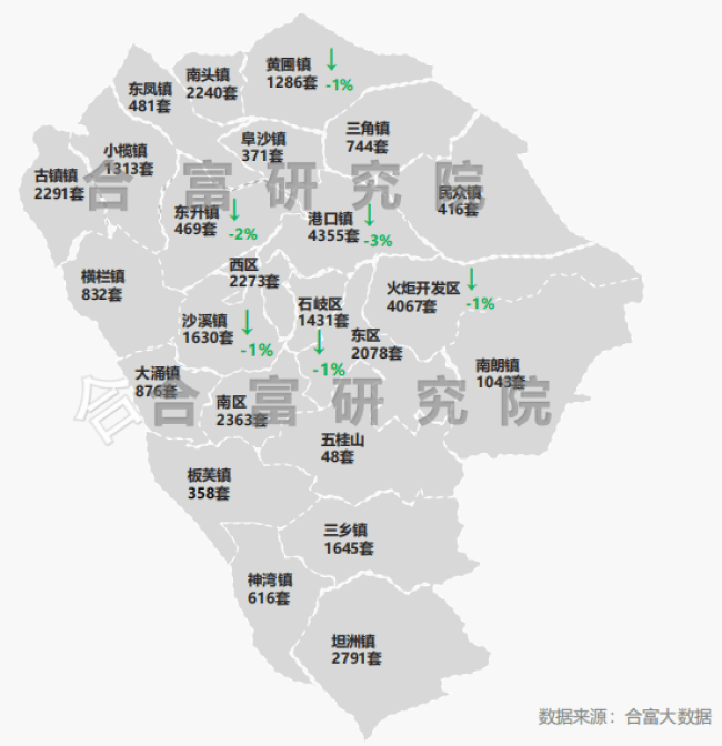 坦洲镇2020年GDP是多少_抢抓发展机遇,打造重大平台,实施创新引领 坦洲镇全力以赴打造高质量发展 头等舱(3)