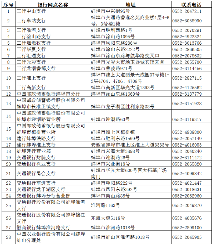 拆迁款人口补助费咨询_心理咨询室图片(2)