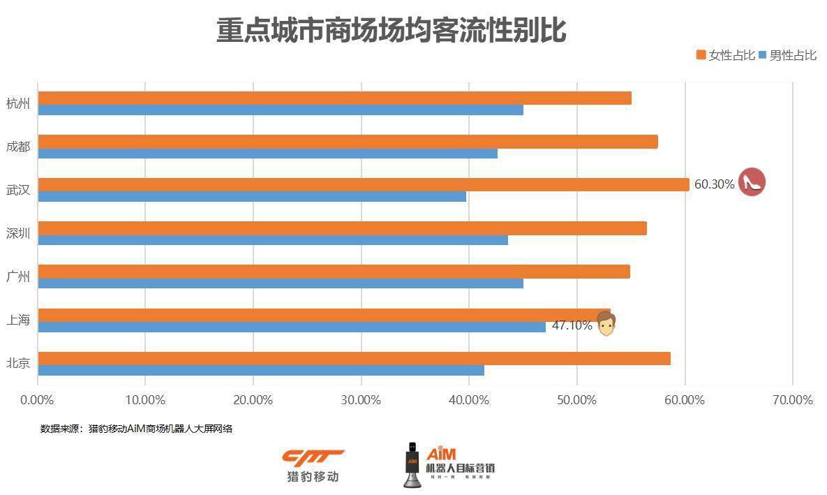 同煤重组后能增加大同gdp_大同同煤赵杰照片(2)