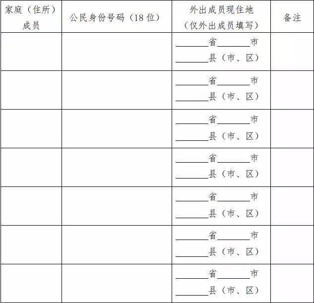 人口普查第一阶段是什么_什么是人口普查(2)