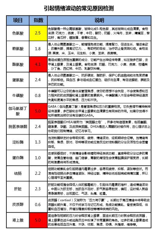 5c97995727bc42acabe42fc0fda5f2f8.png