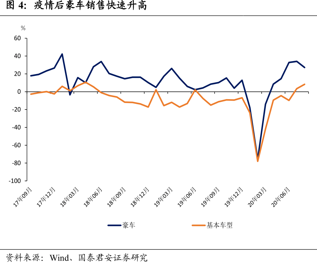 光靠内循环经济能创造多少gdp_GDP暴跌23.9 印度官方 数据符合预期