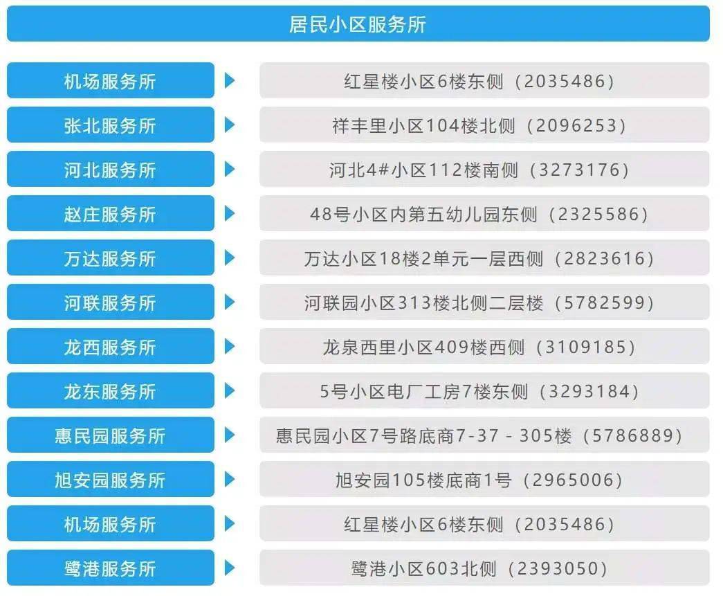 多人口家庭用水申请_节约用水手抄报