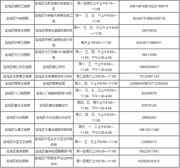 蓟州区人口是多少_蓟州到兴隆多少公里