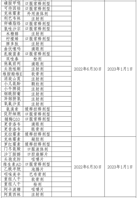 截止2020宁夏移民搬迁人口与地区_宁夏移民文化馆(3)