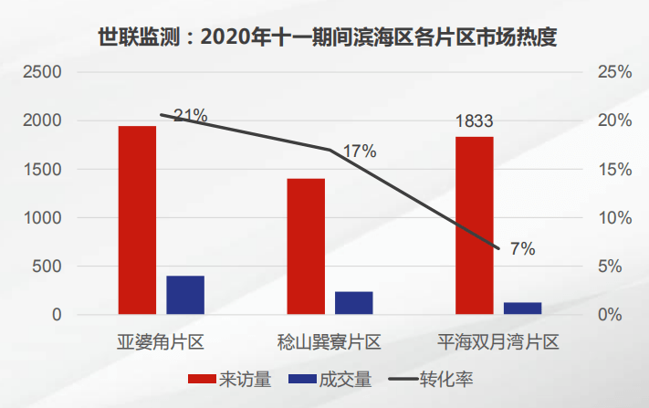 惠环gdp2021_英国4月GDP环比降逾20 ,创有记录以来最大月度跌幅(2)