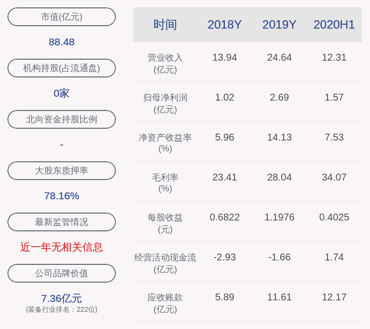 重工|天能重工：股东宋德海、张兴红、赵波、胡鹏鹏、方瑞征拟共减持272万股