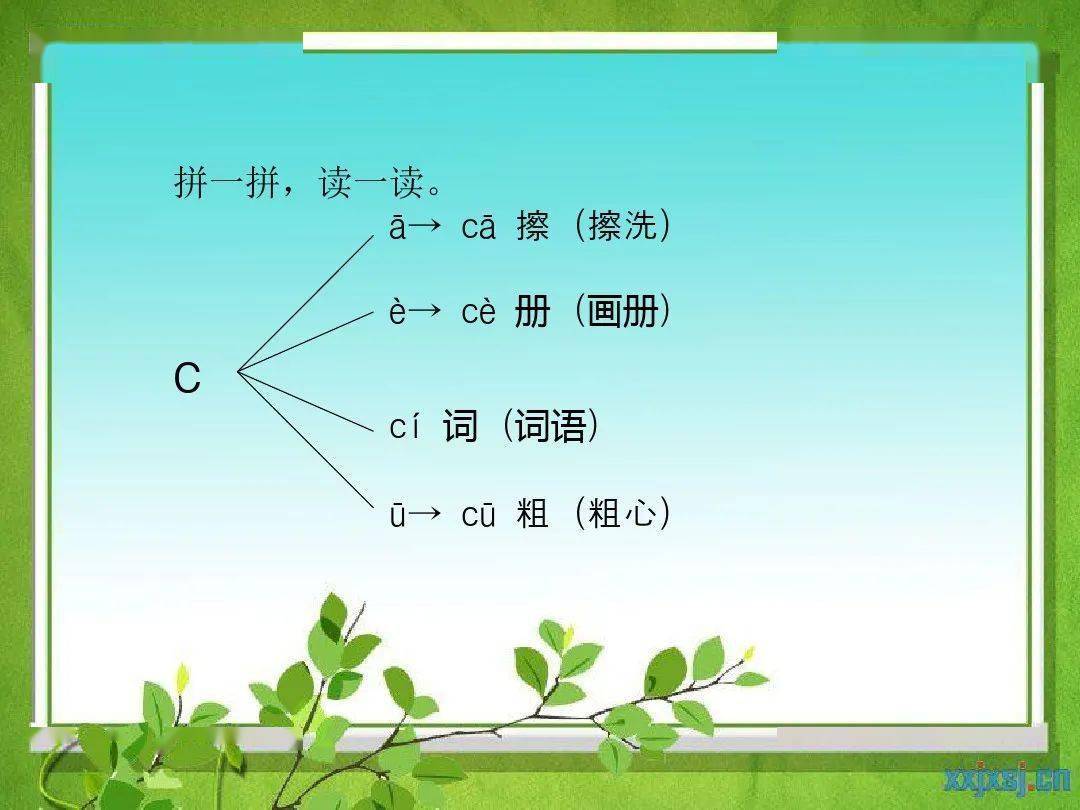 z、c、s发音方法
