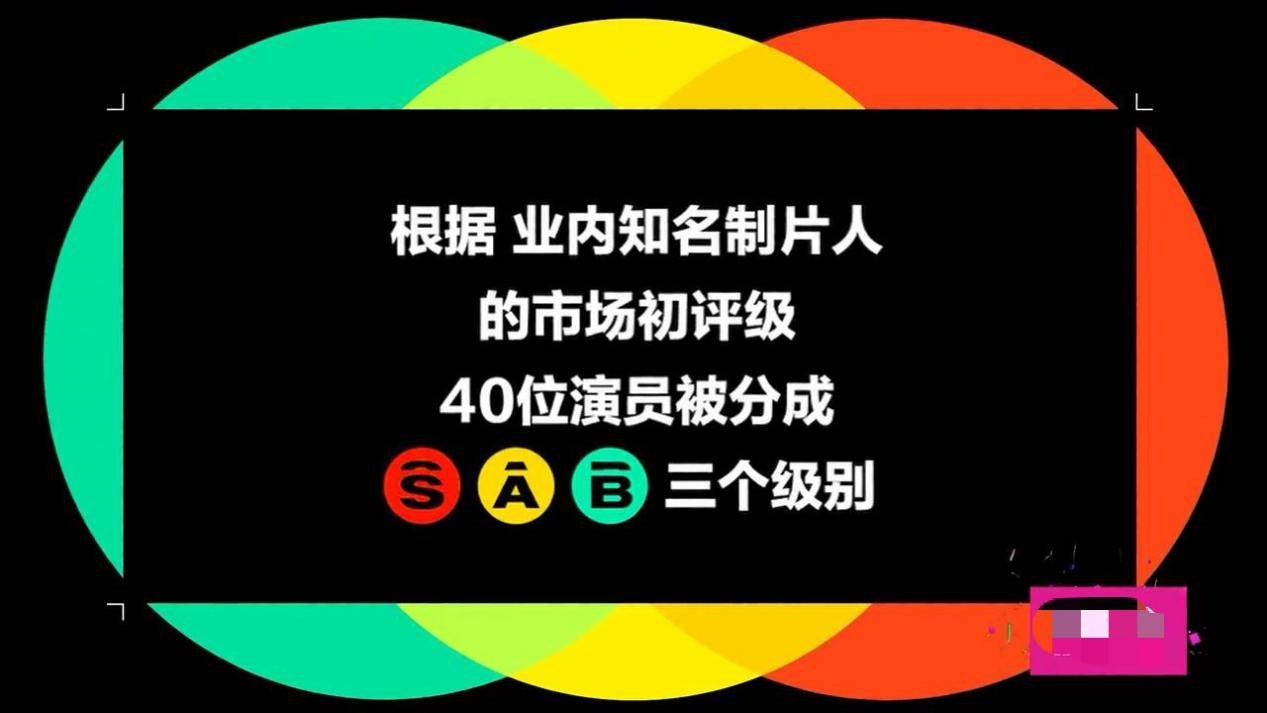 何昶希|《演员请就位2》：当热闹看看，免得被气到