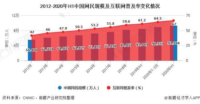 国家教育GDP(2)