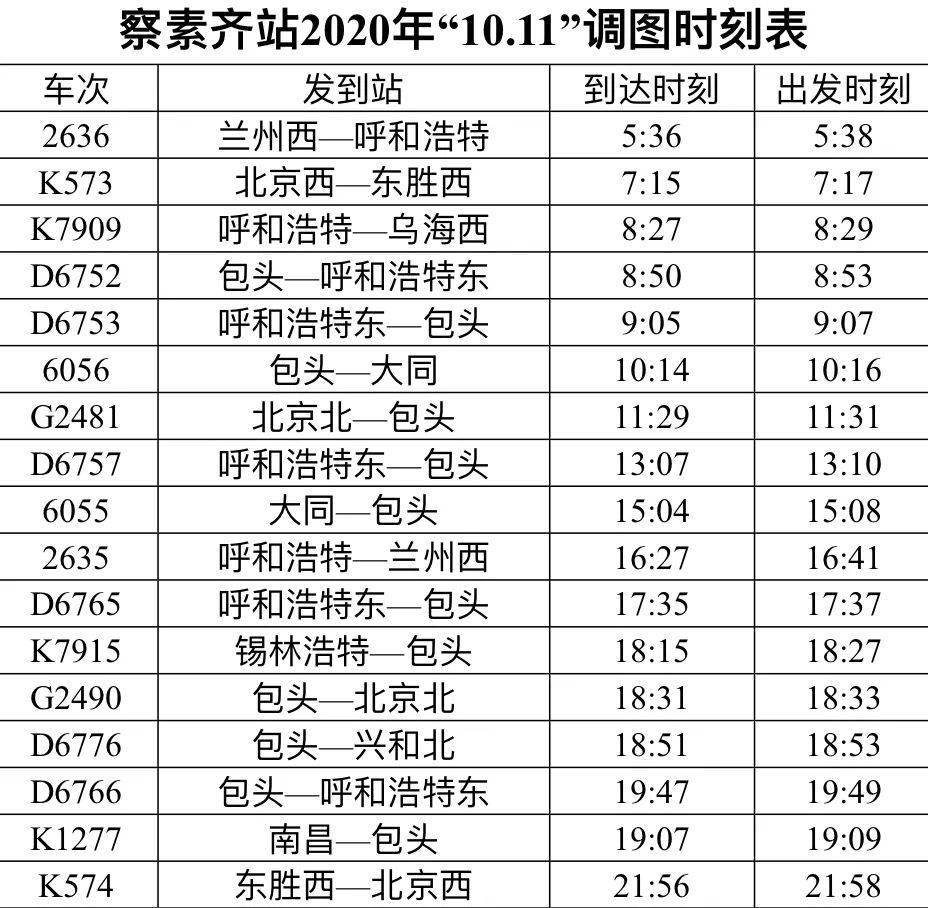 察素齐人口_WHAT 察素齐到北京动车开了 3小时就能到